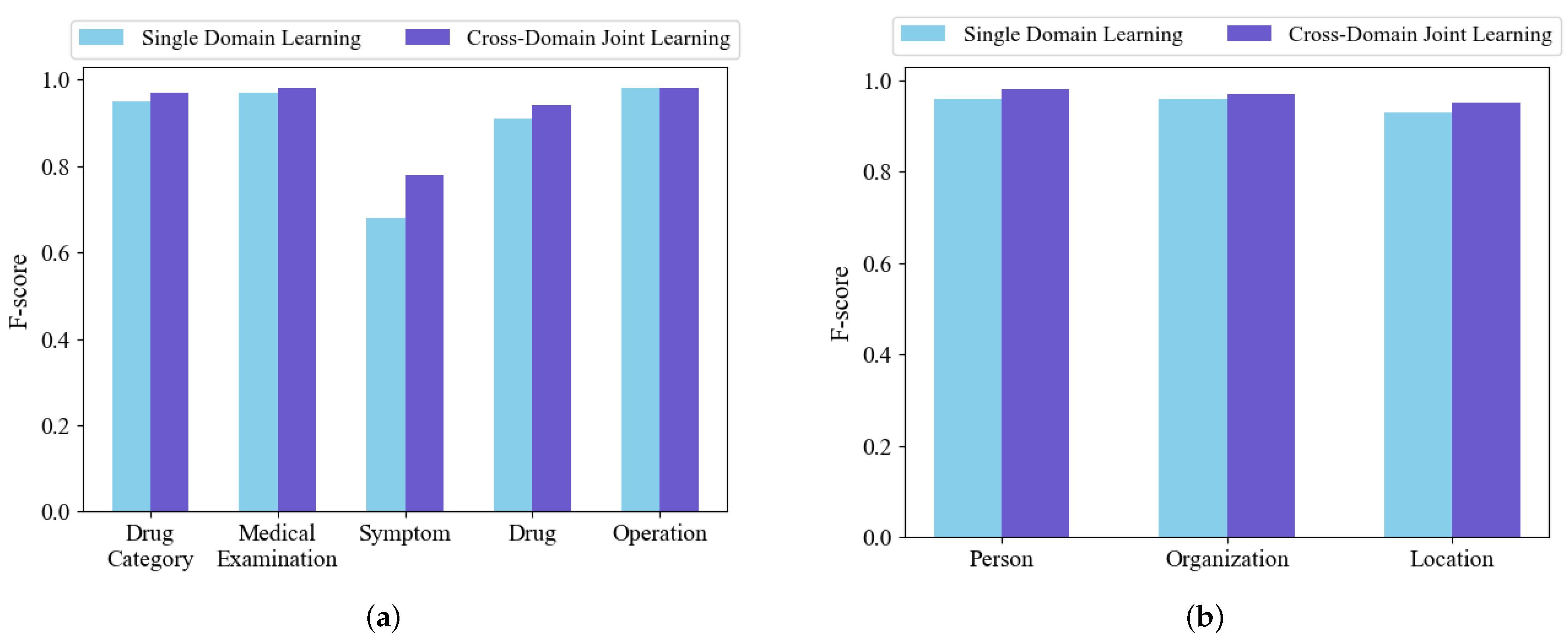Electronics 14 00111 g002