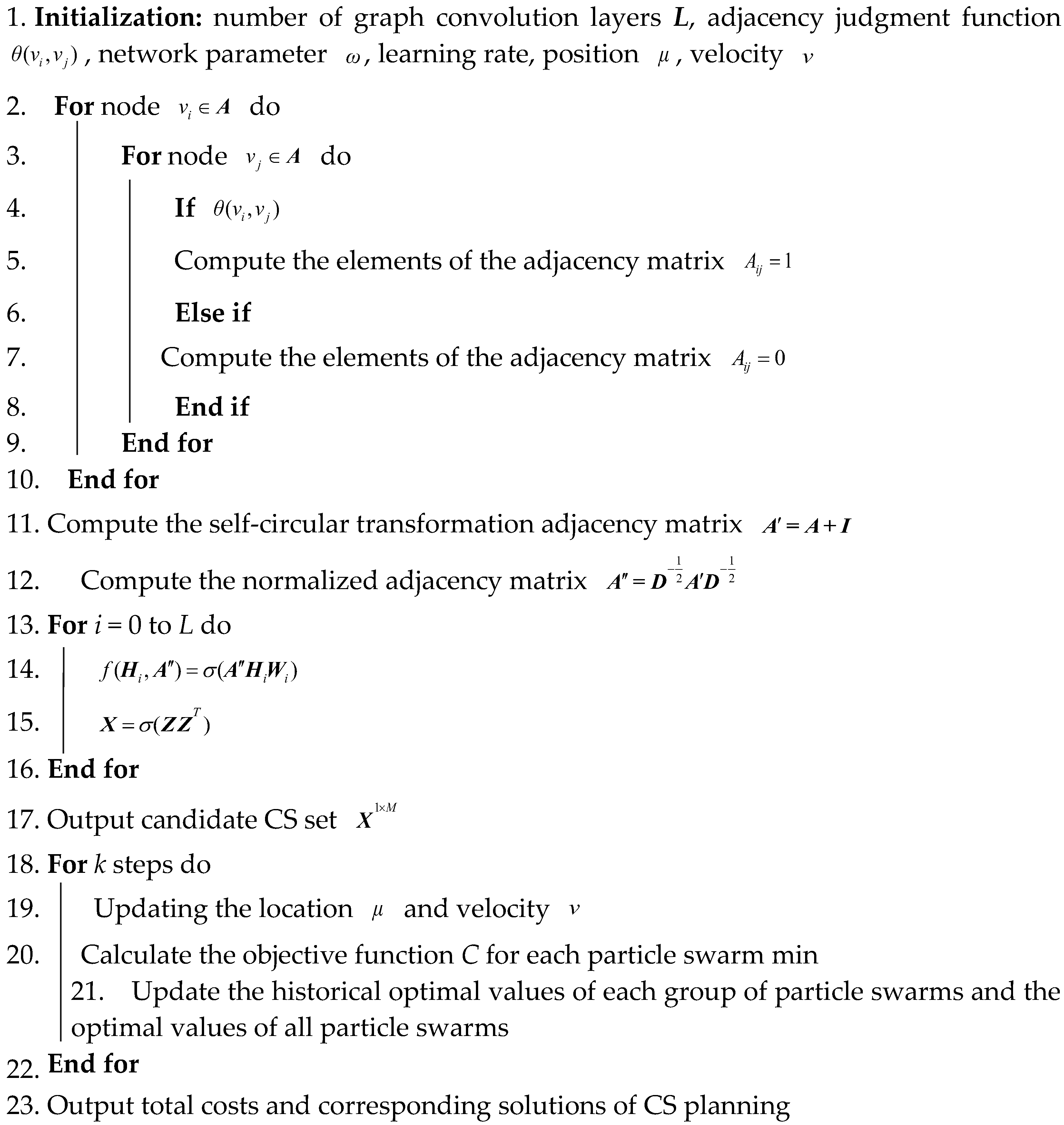 Electronics 14 00114 i001