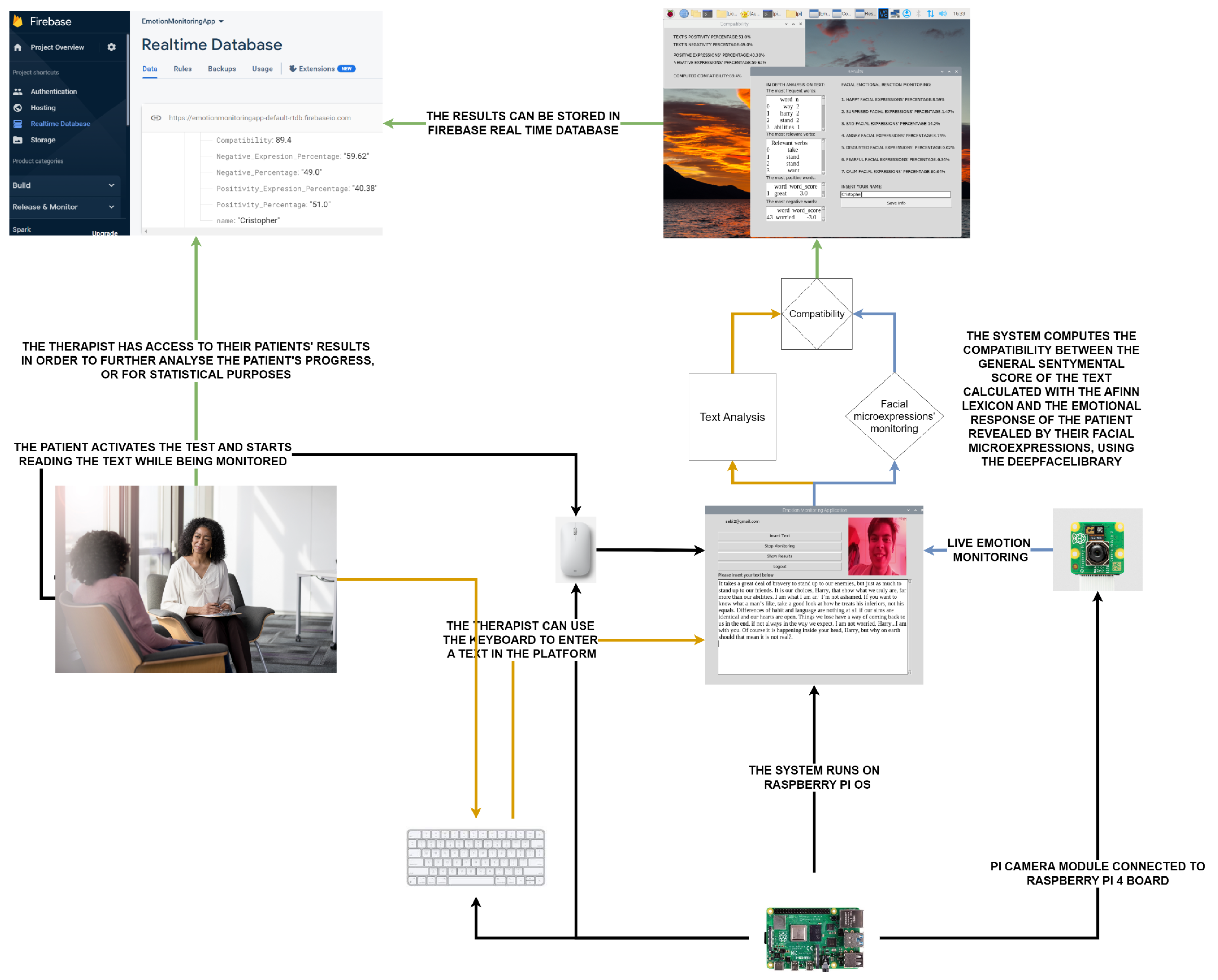 Electronics 14 00118 g001