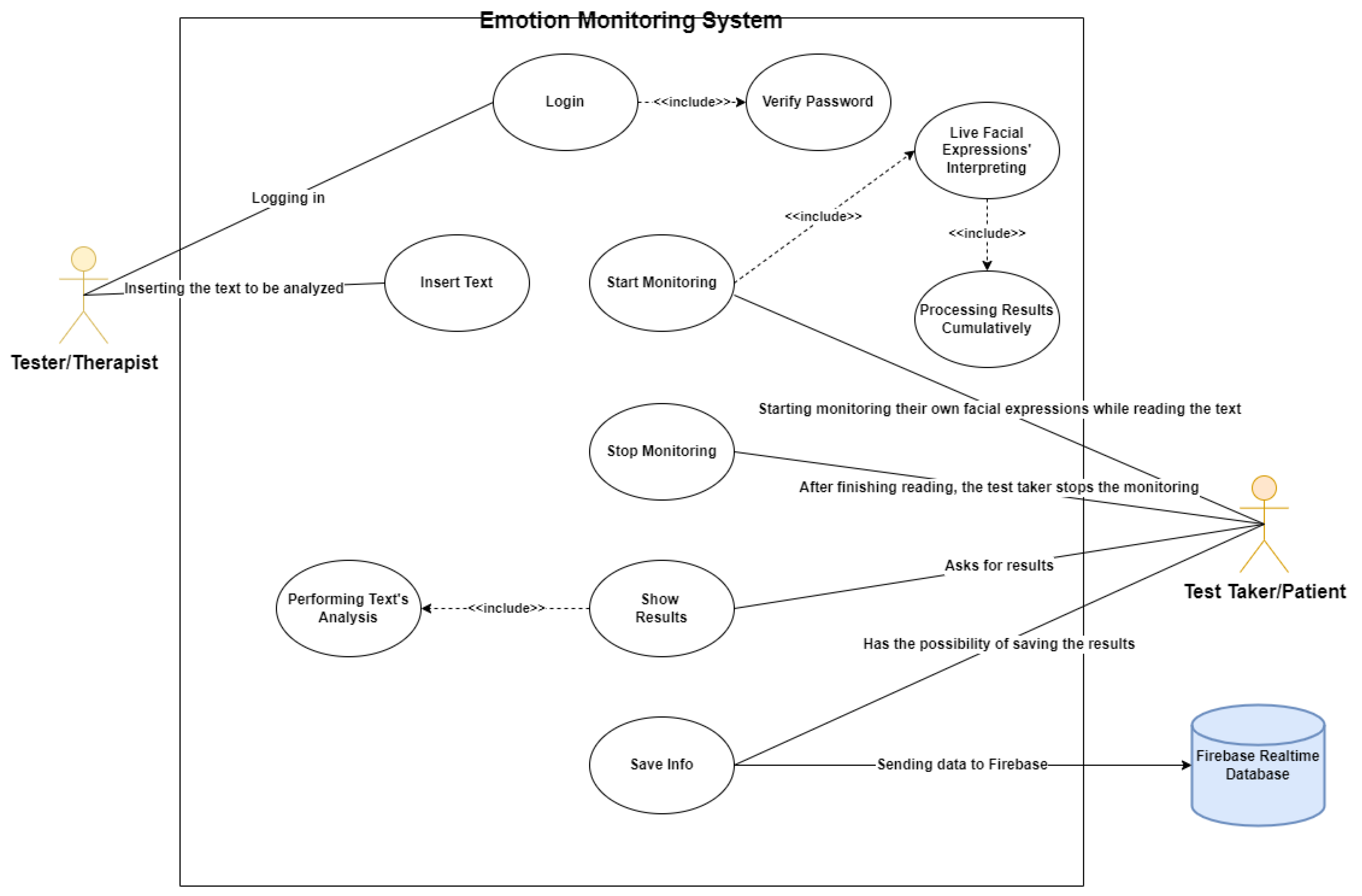 Electronics 14 00118 g002