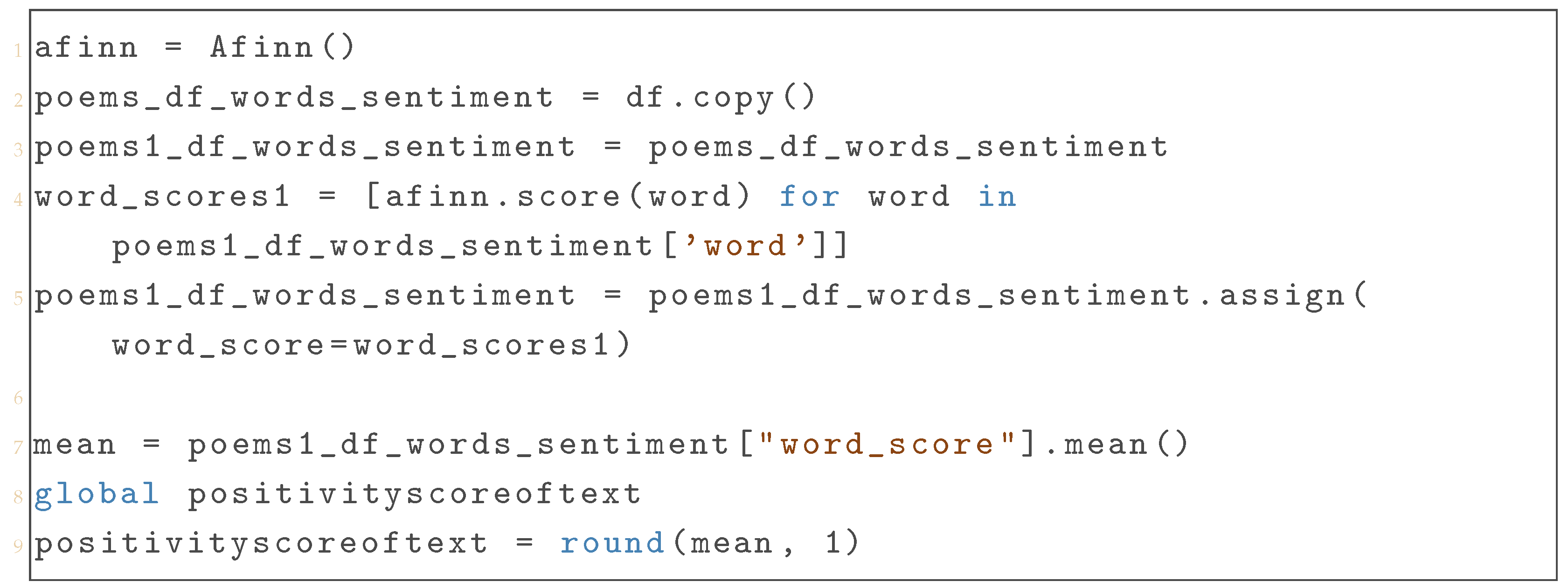 Electronics 14 00118 i004