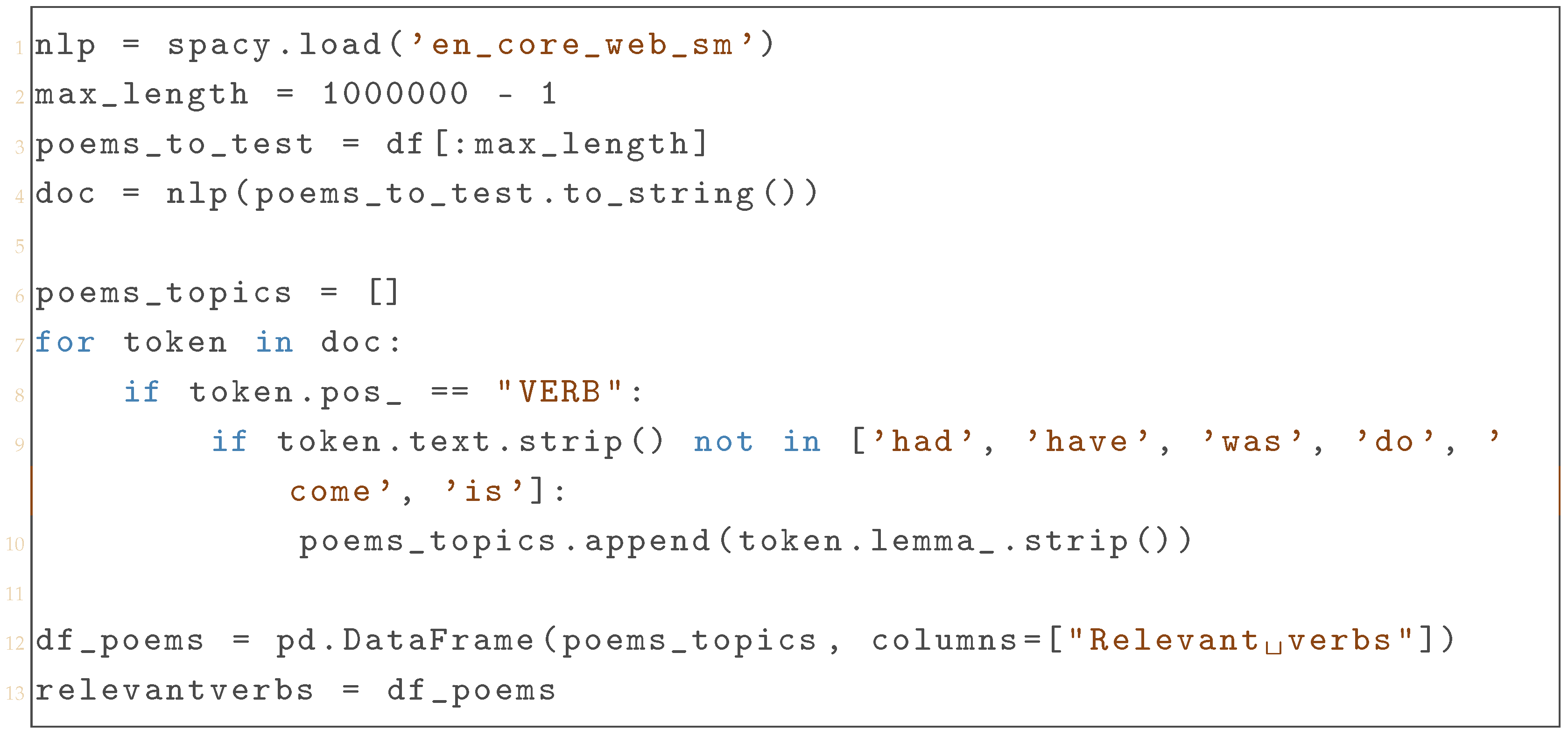 Electronics 14 00118 i006