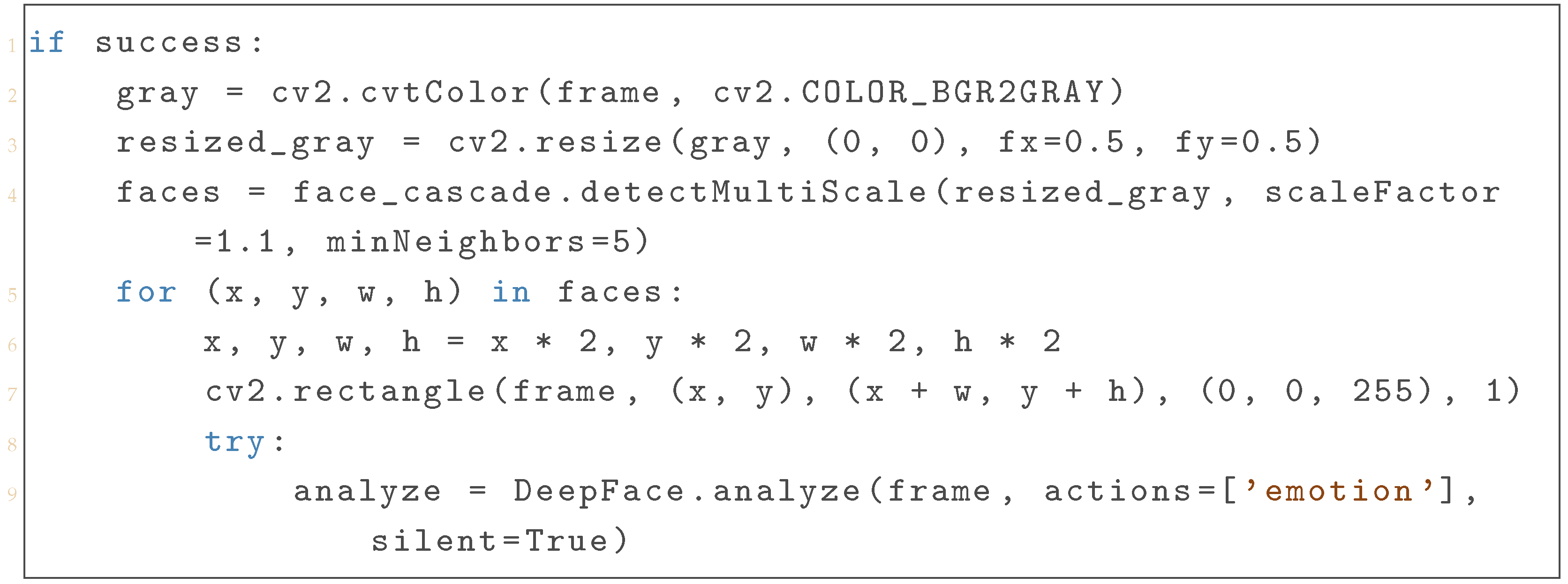 Electronics 14 00118 i008