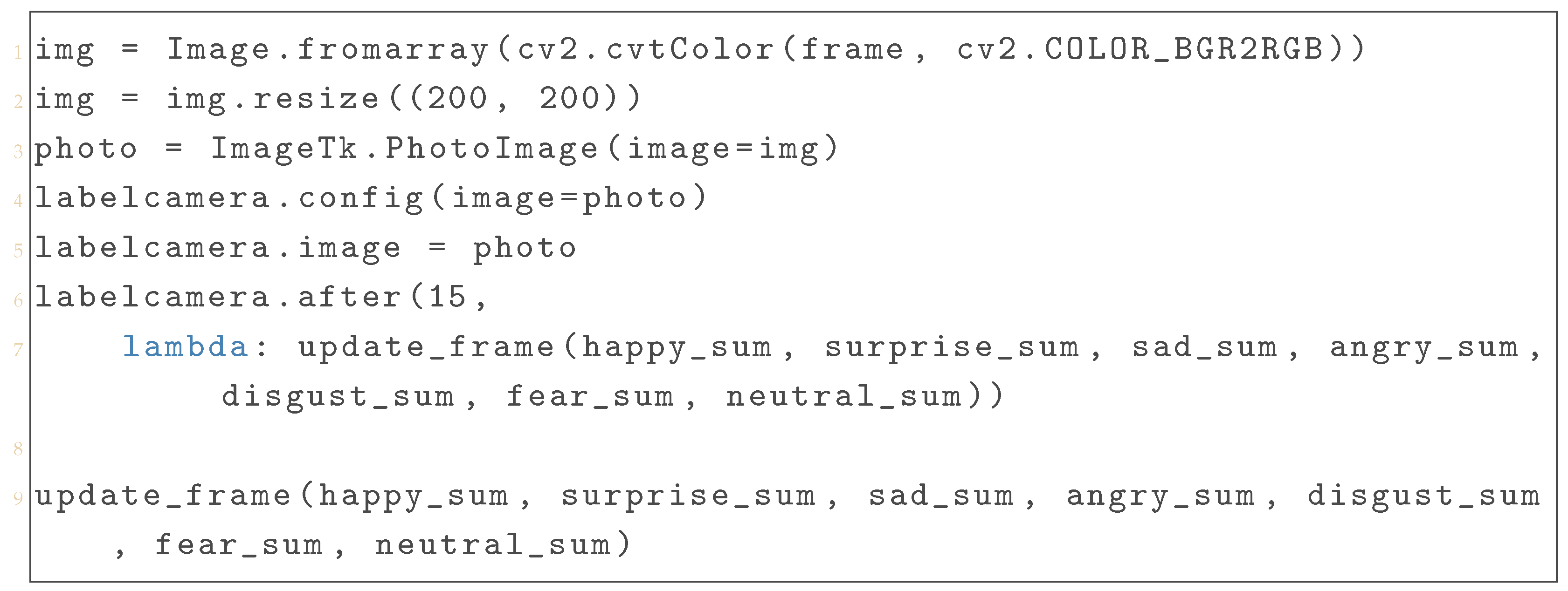 Electronics 14 00118 i009