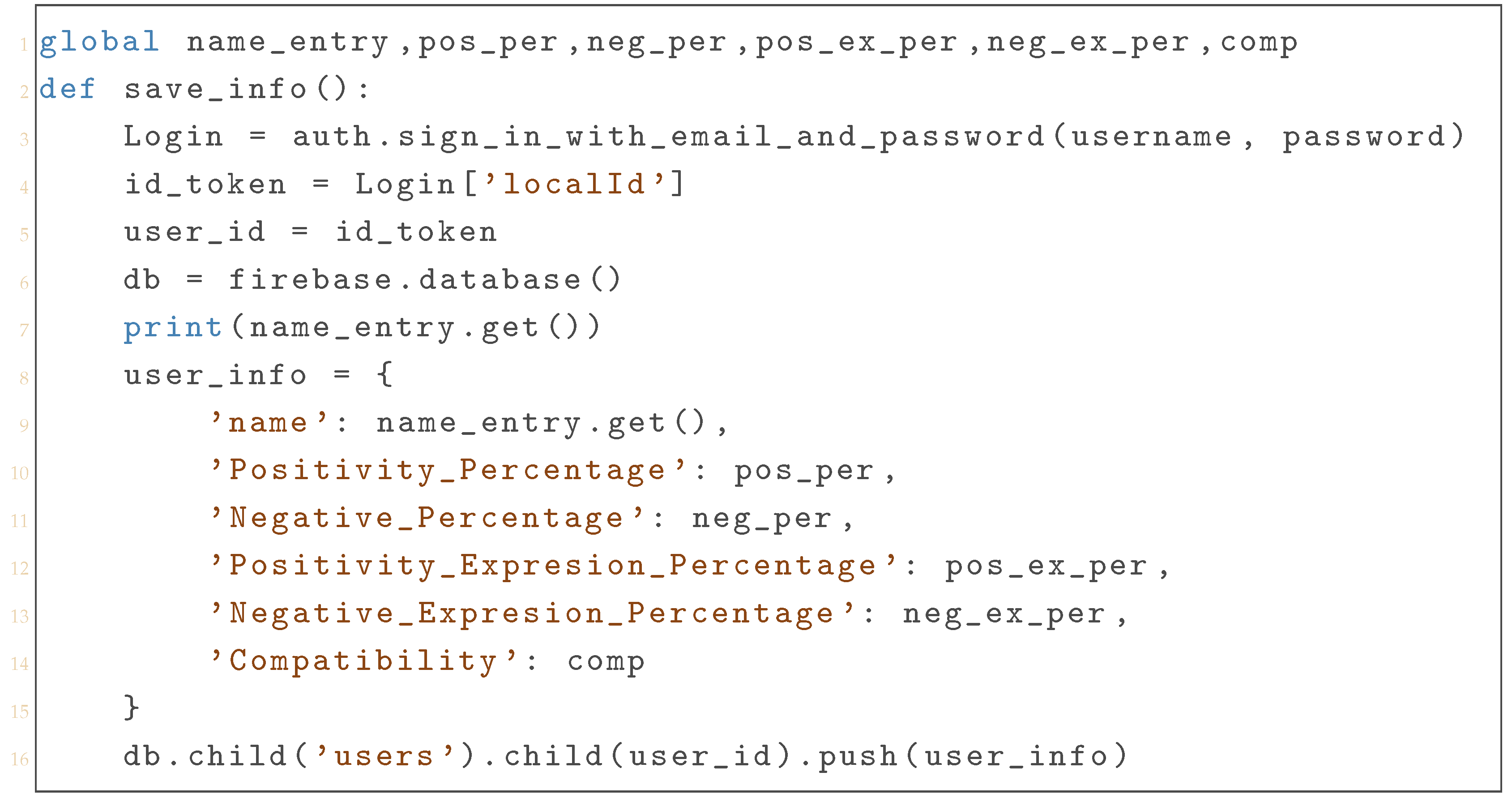 Electronics 14 00118 i010