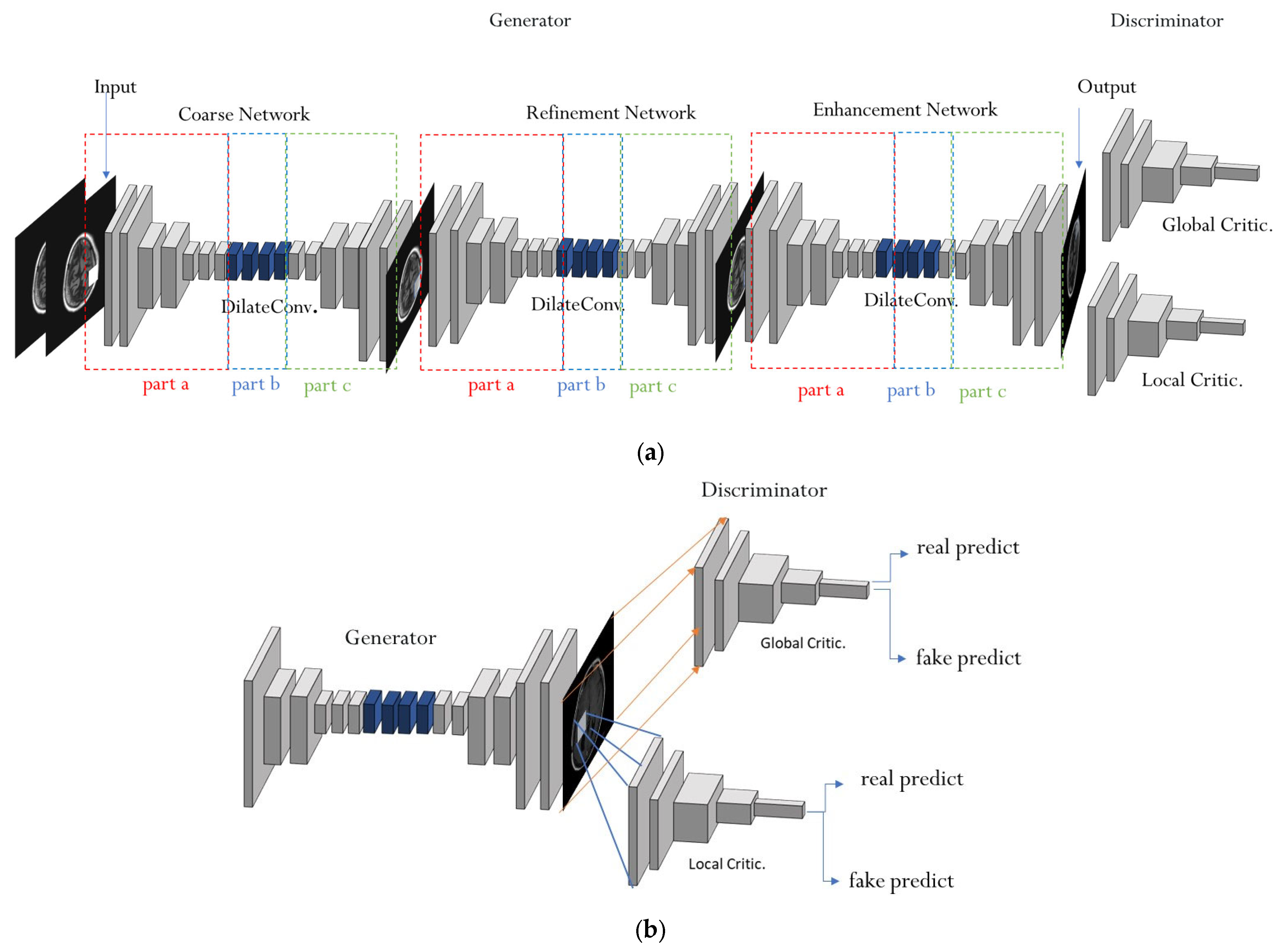 Electronics 14 00122 g004