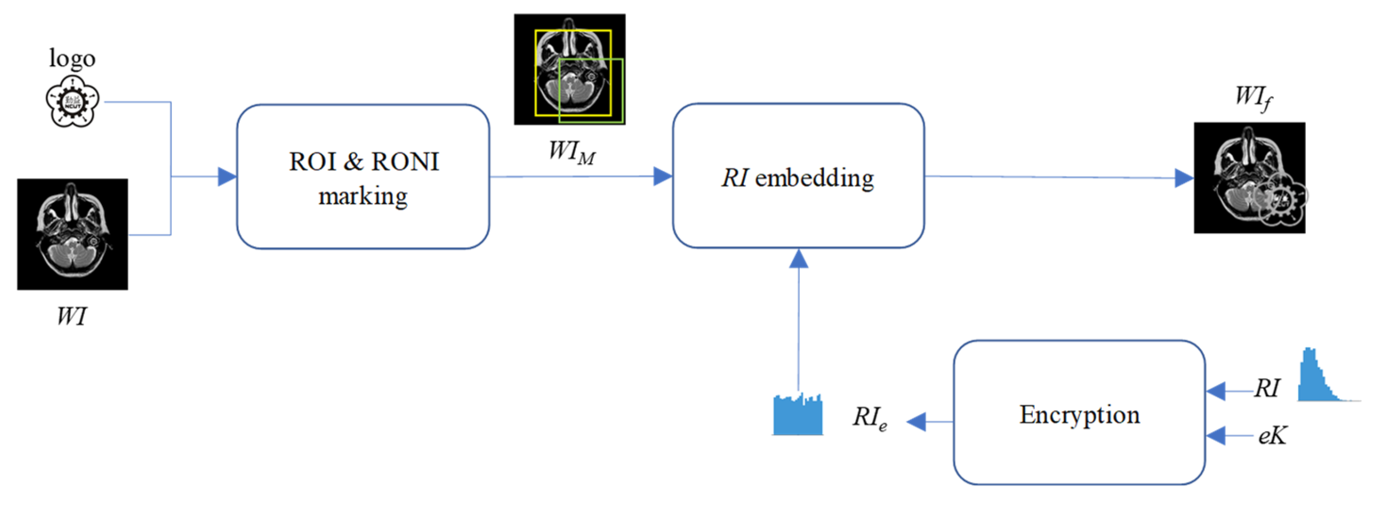 Electronics 14 00122 g007