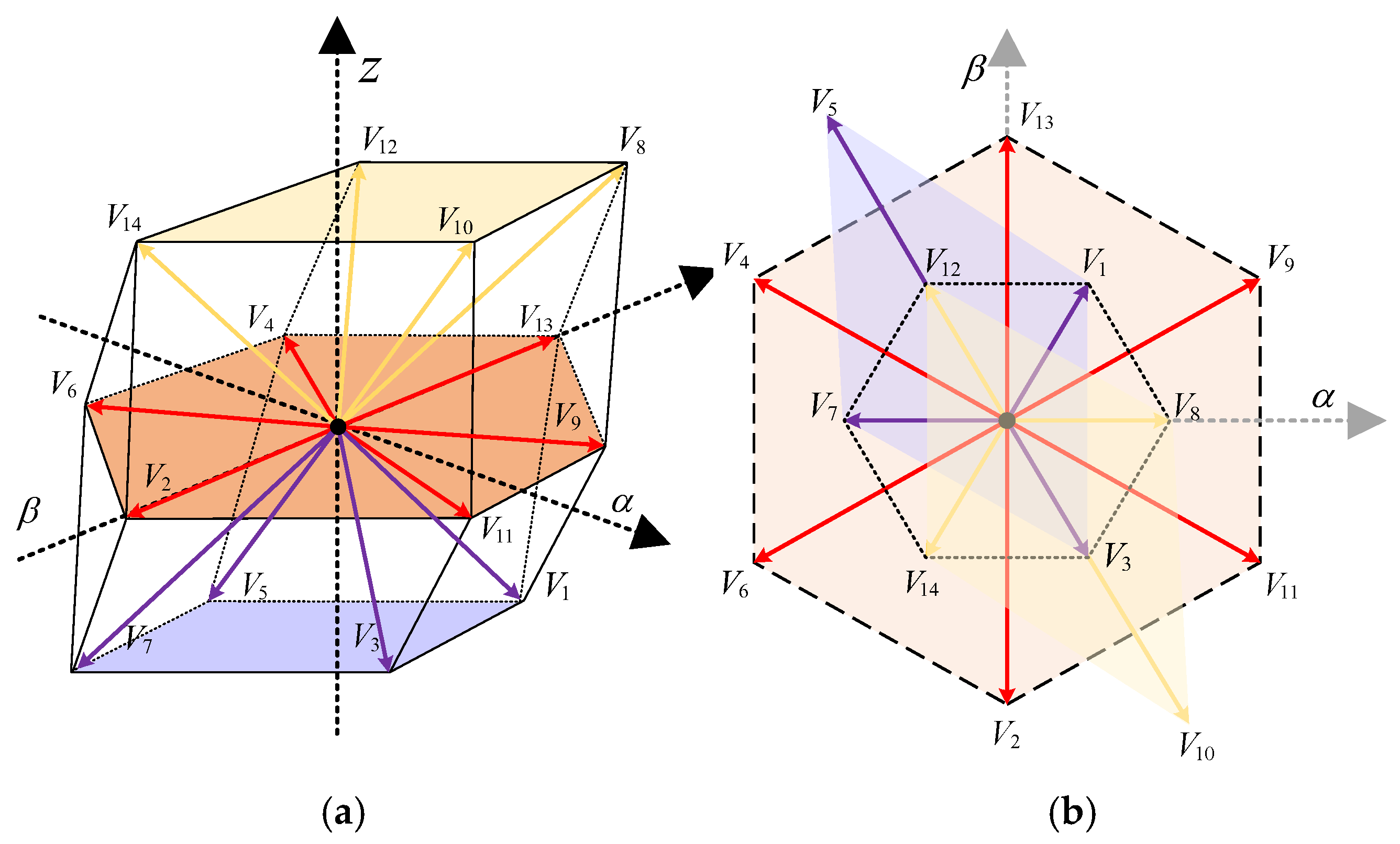 Electronics 14 00127 g002
