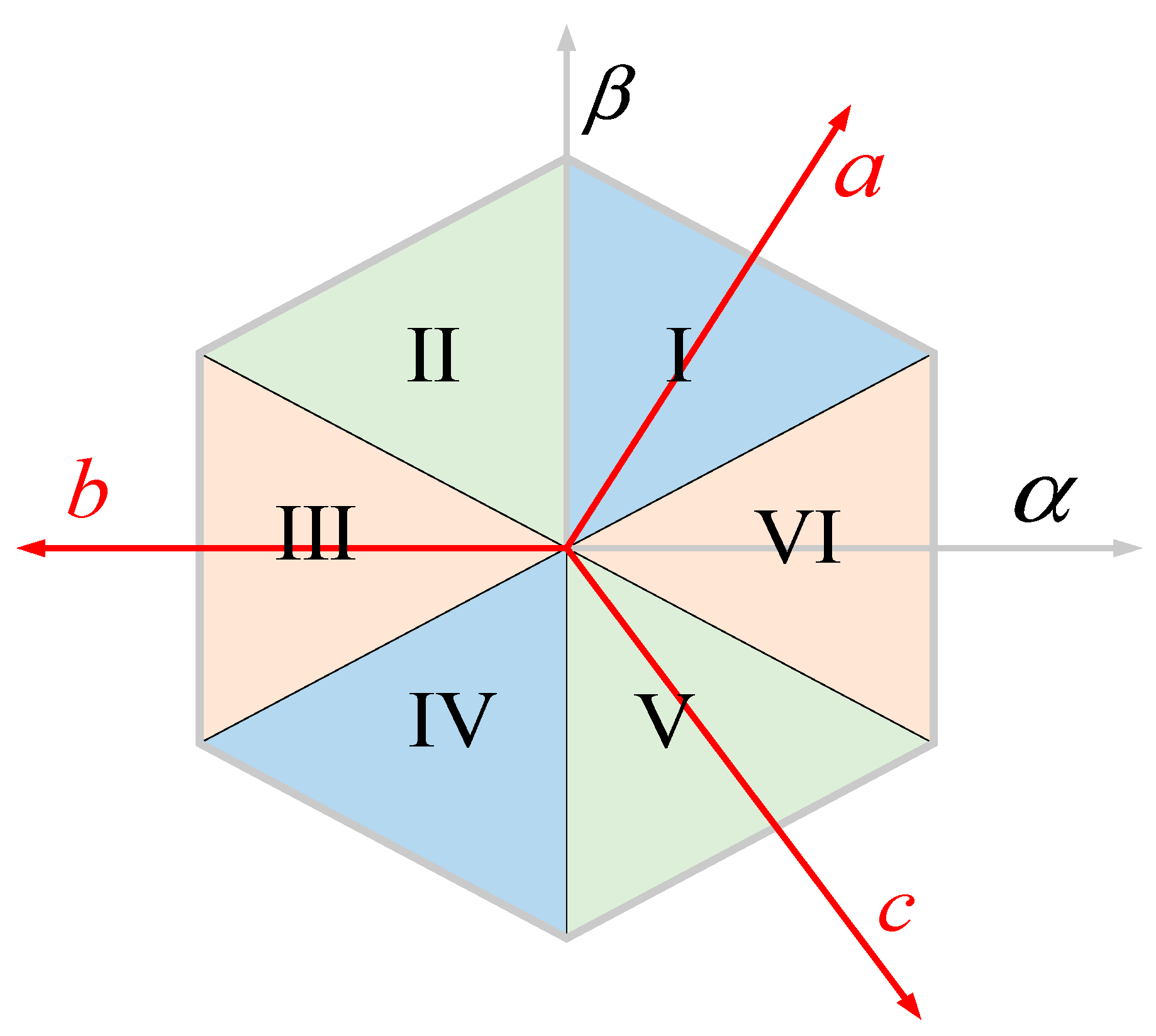 Electronics 14 00127 g004