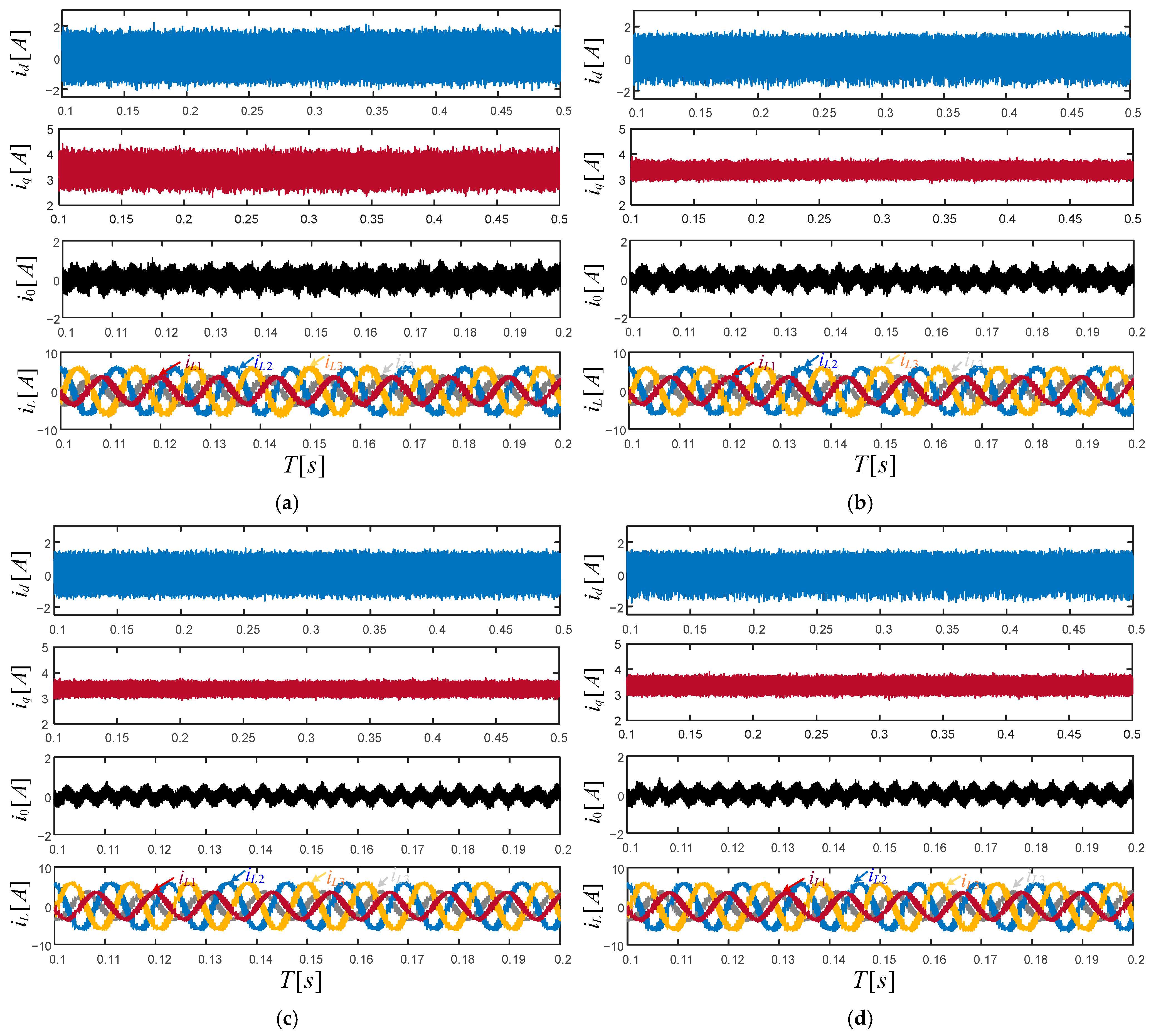 Electronics 14 00127 g007