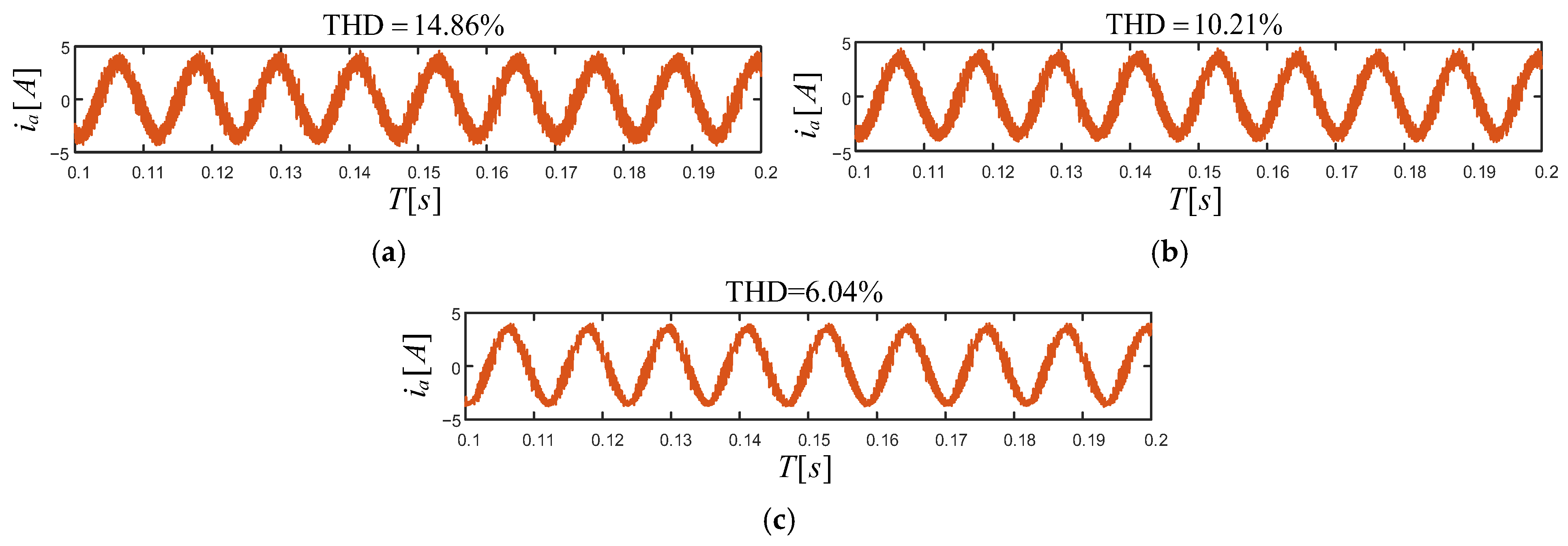 Electronics 14 00127 g008
