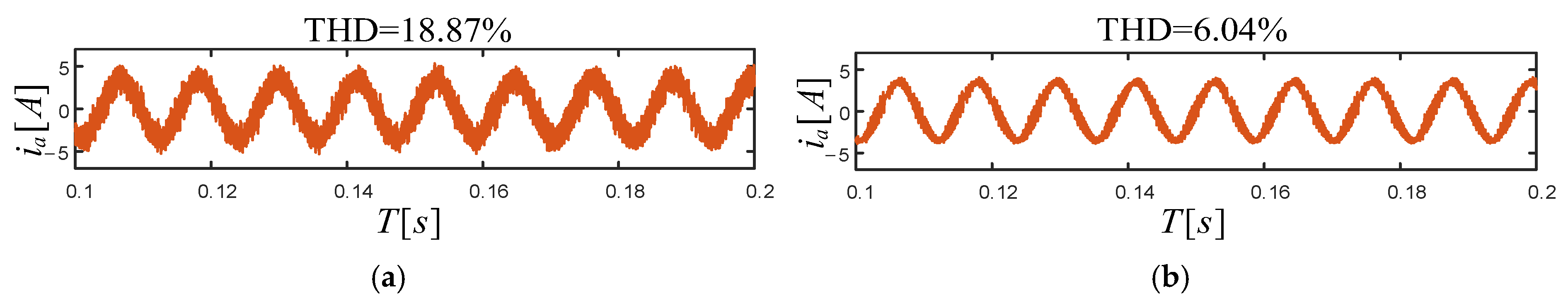 Electronics 14 00127 g009