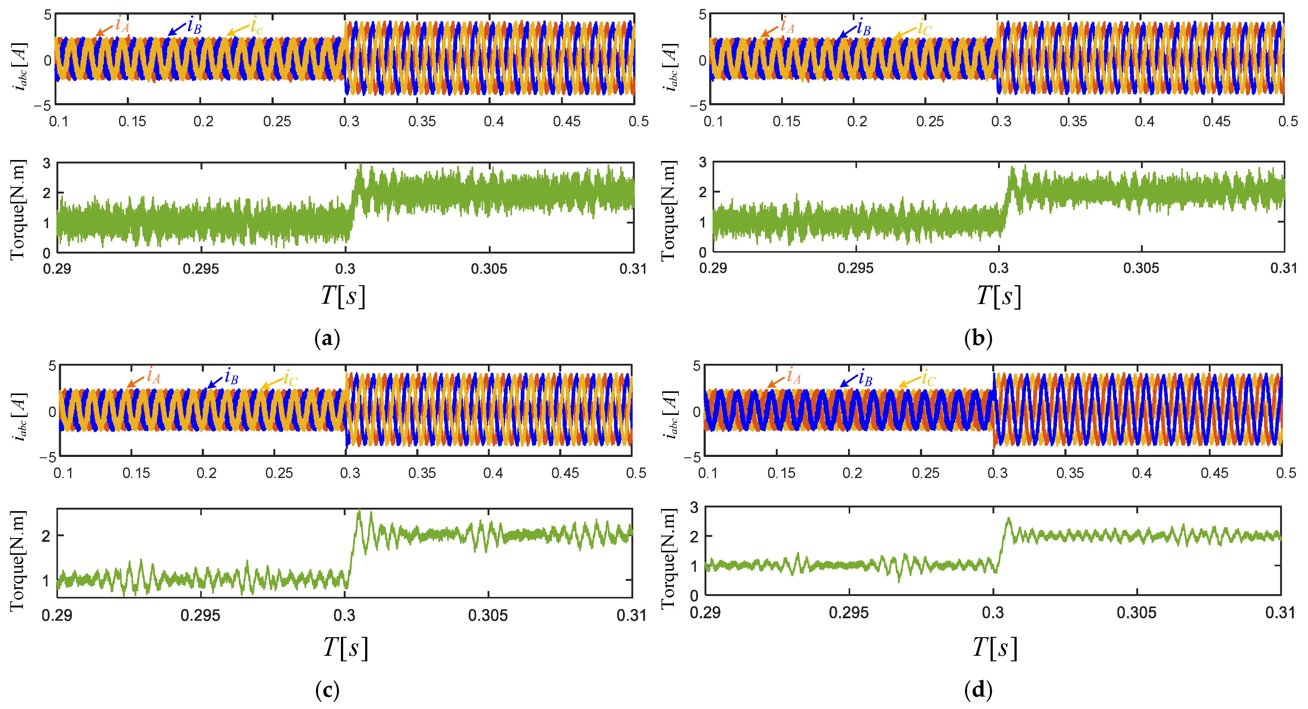Electronics 14 00127 g011