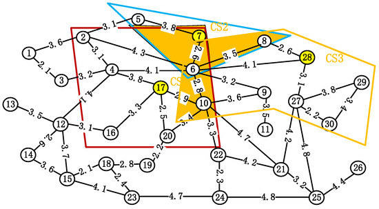 Electronics 14 00135 g0a10
