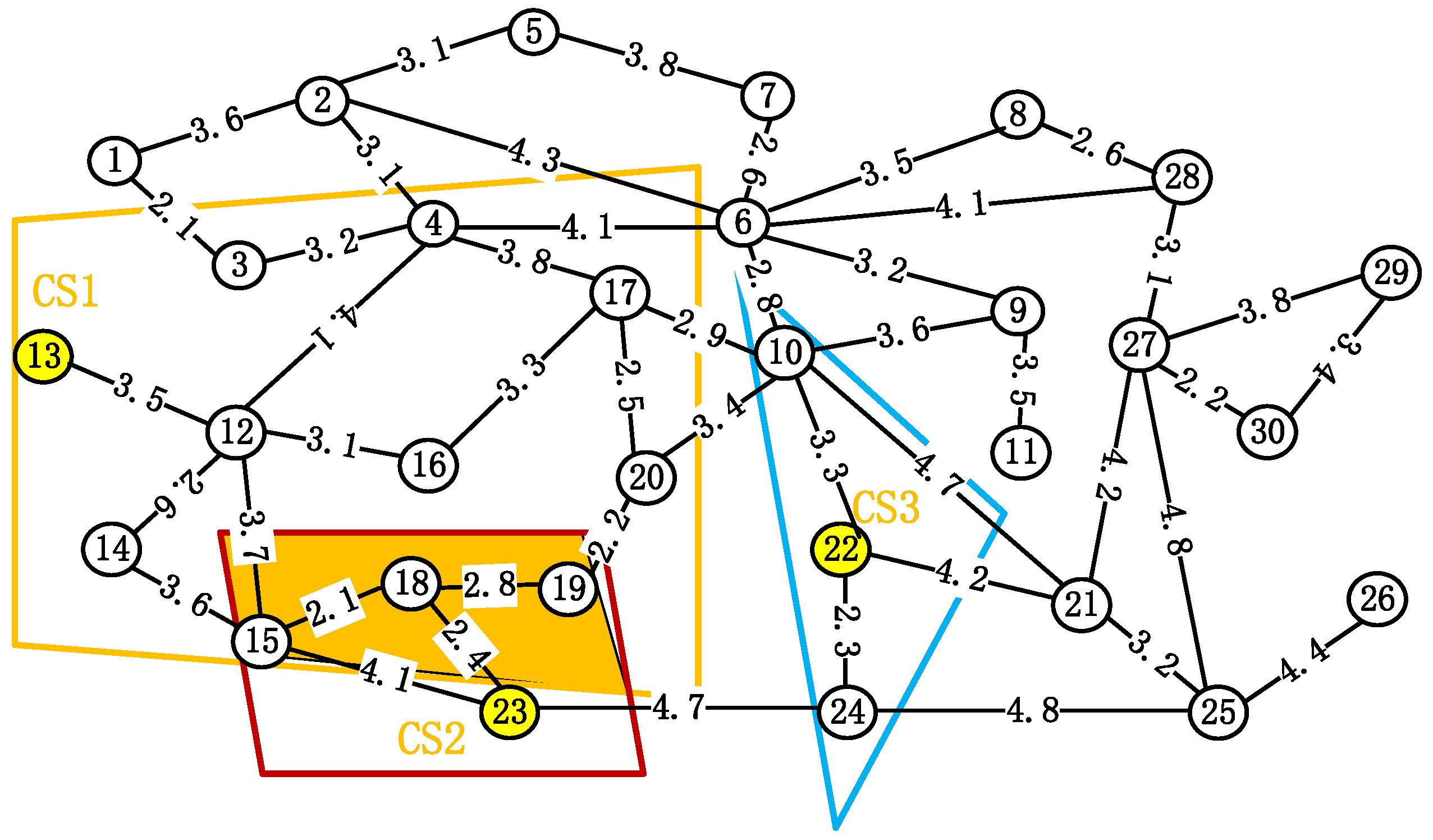 Electronics 14 00135 g0a12 Electronics 14 00135 g0a12
