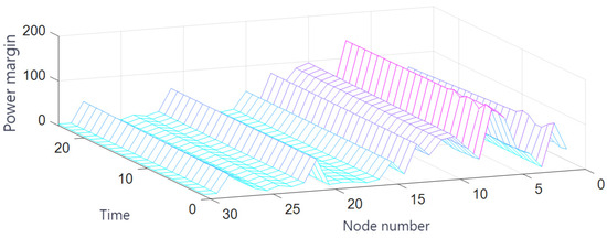 Electronics 14 00135 g0a15