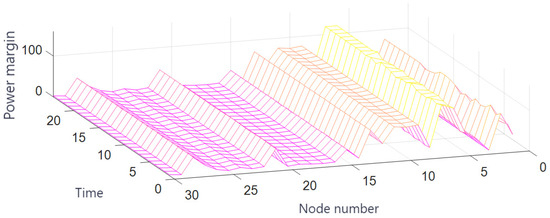Electronics 14 00135 g0a16