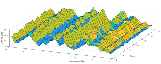 Electronics 14 00135 g0a17