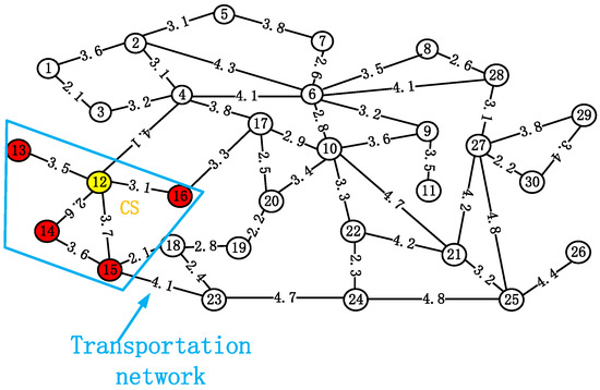 Electronics 14 00135 g0a2