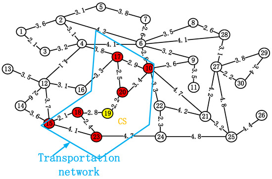 Electronics 14 00135 g0a3