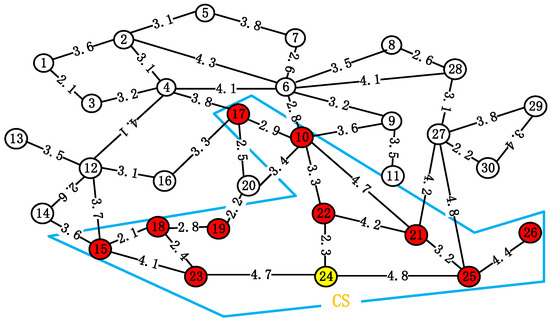Electronics 14 00135 g0a4