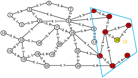 Electronics 14 00135 g0a5