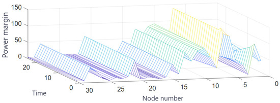 Electronics 14 00135 g0a8