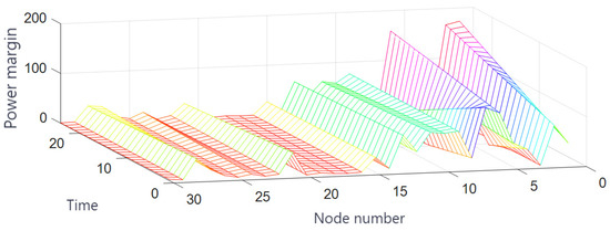 Electronics 14 00135 g0a9