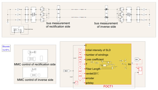 Electronics 14 00141 g0a1