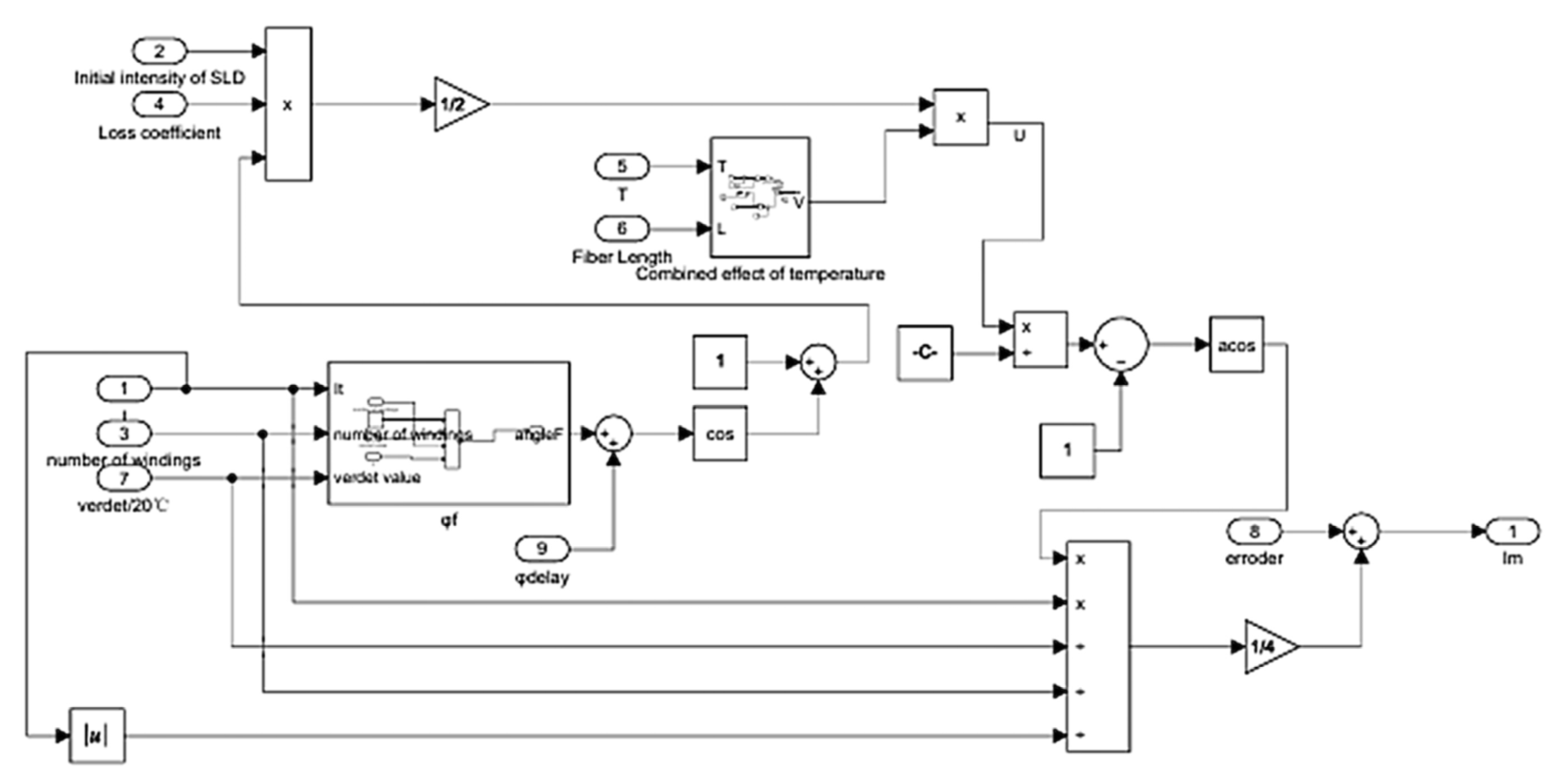 Electronics 14 00141 g0a2