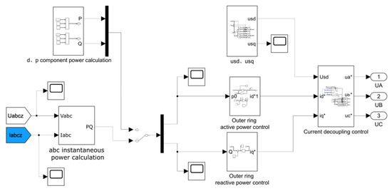 Electronics 14 00141 g0a3