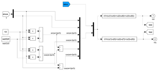 Electronics 14 00141 g0a4