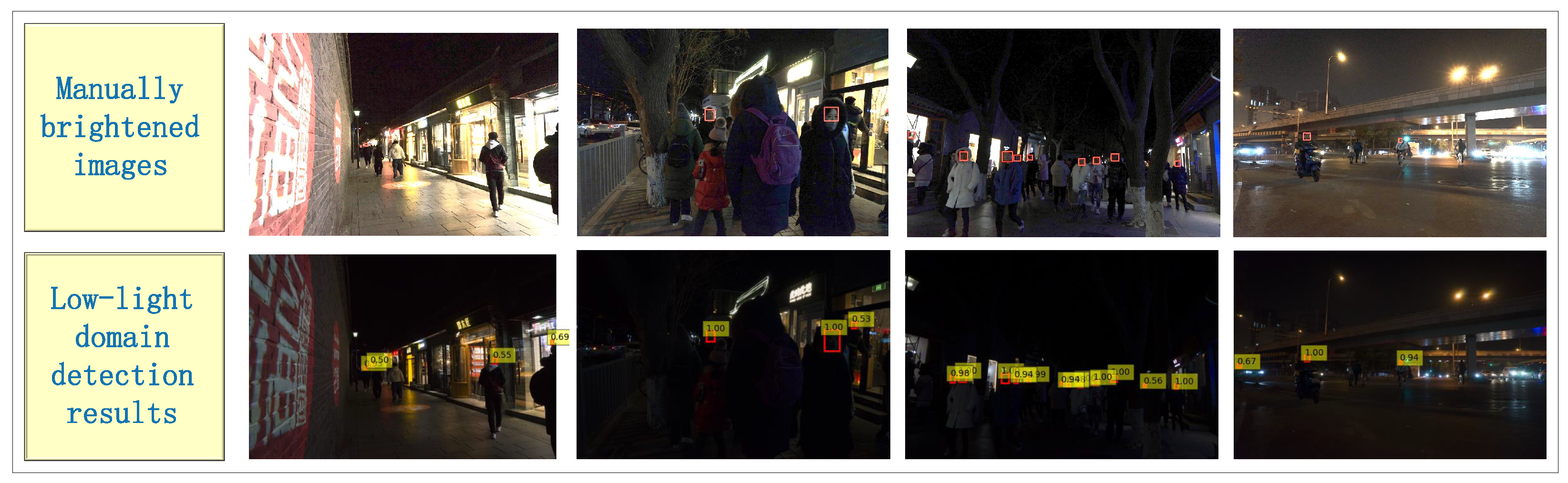 Electronics 14 00143 g006