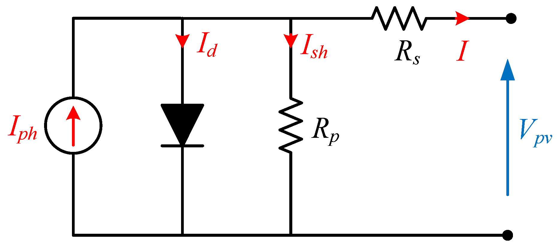 Electronics 14 00150 g003