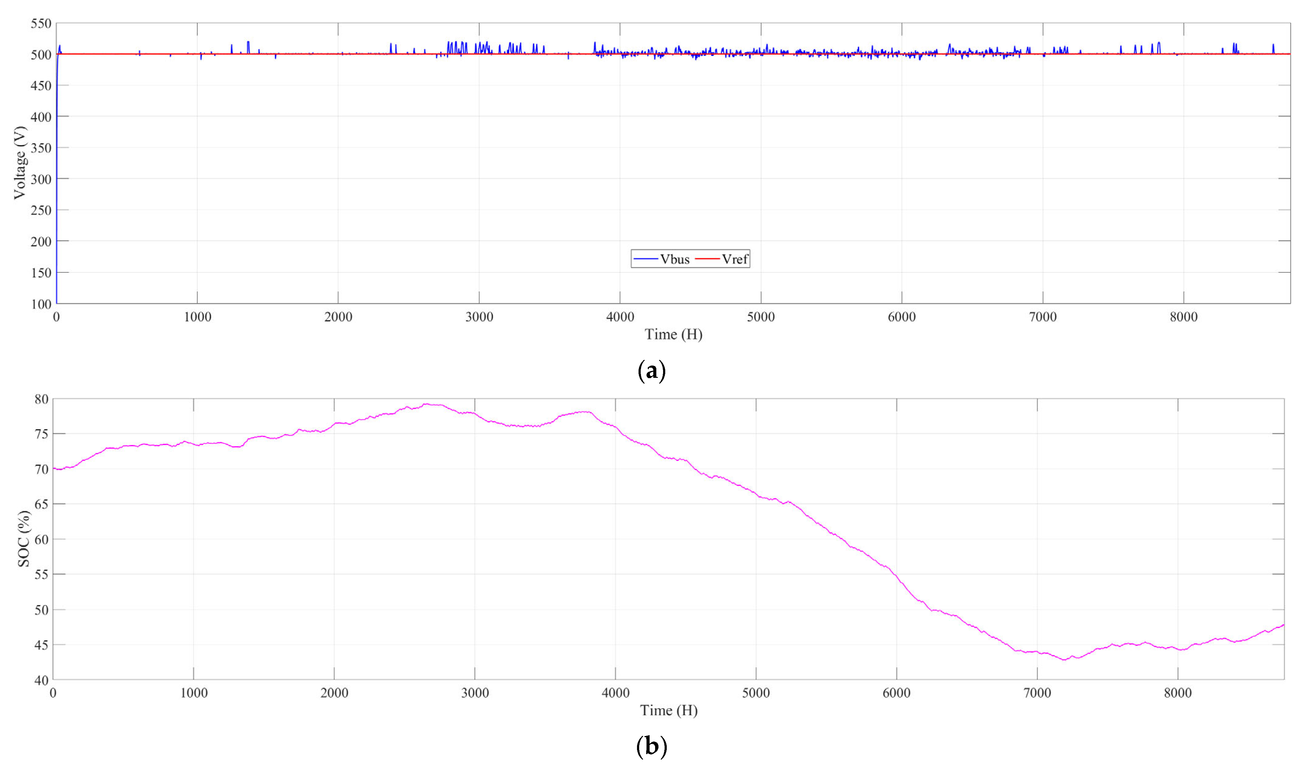 Electronics 14 00150 g018