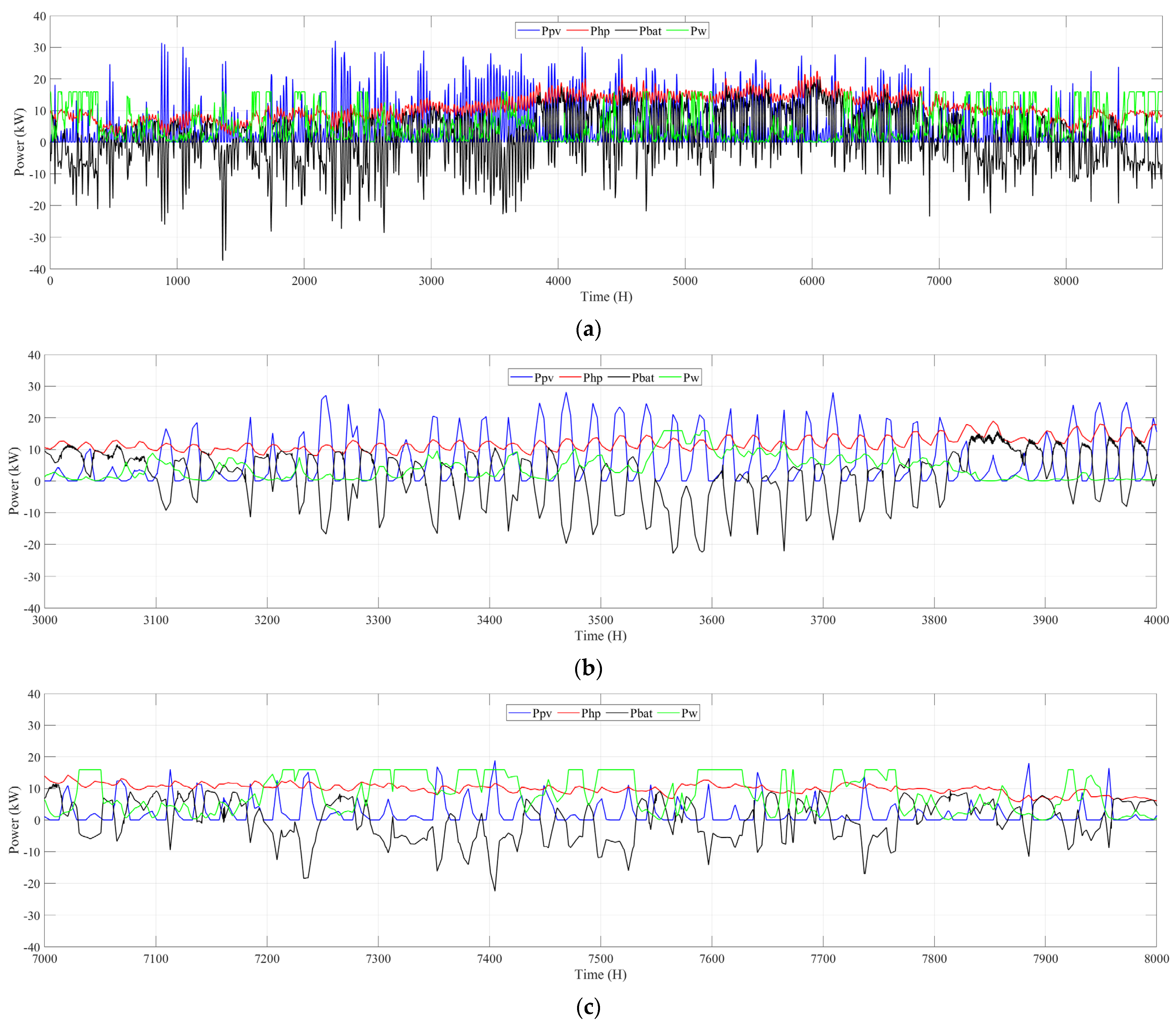 Electronics 14 00150 g020