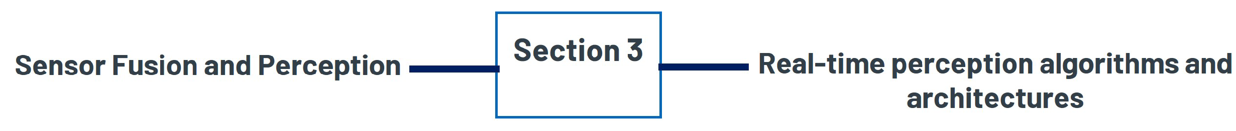 Electronics 14 00153 g008