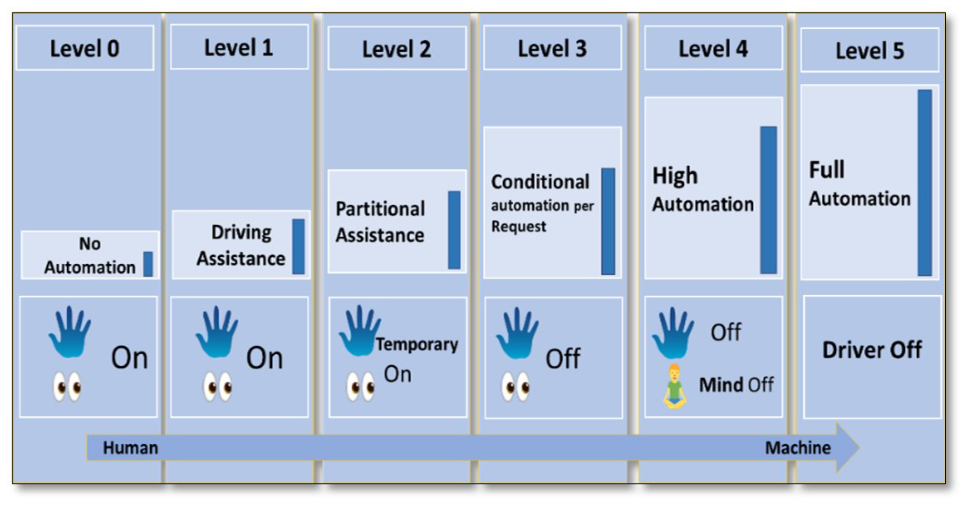 Electronics 14 00153 g009