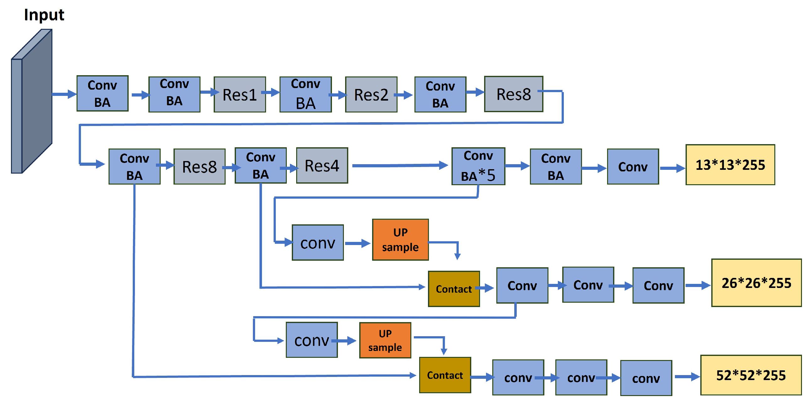 Electronics 14 00153 g015