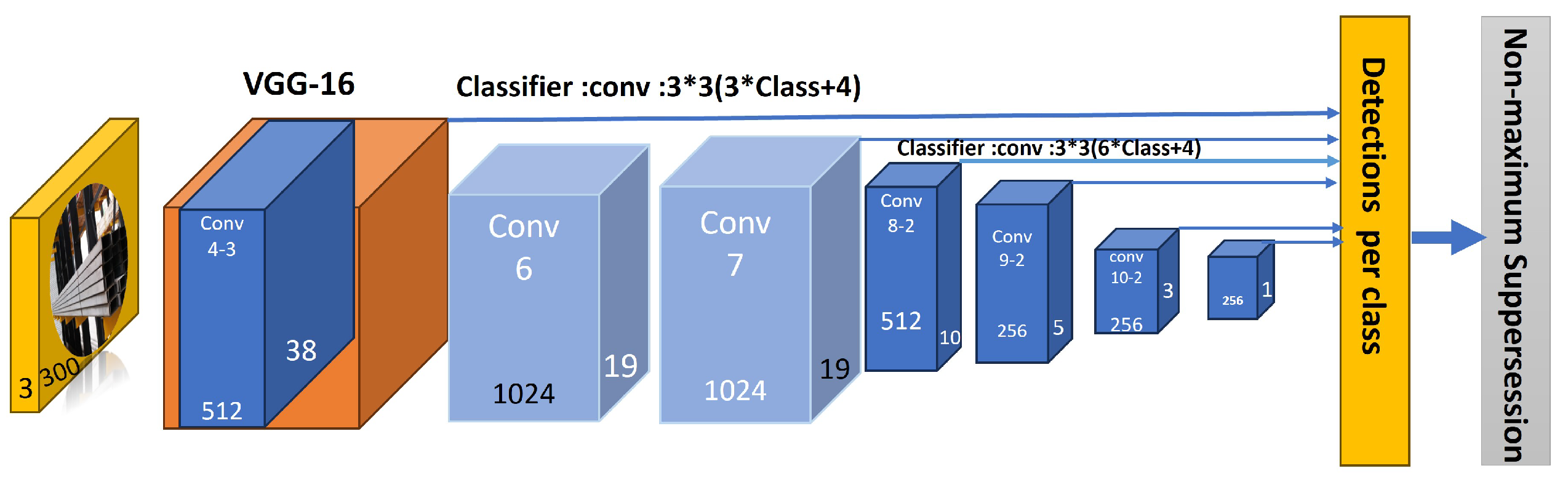 Electronics 14 00153 g017
