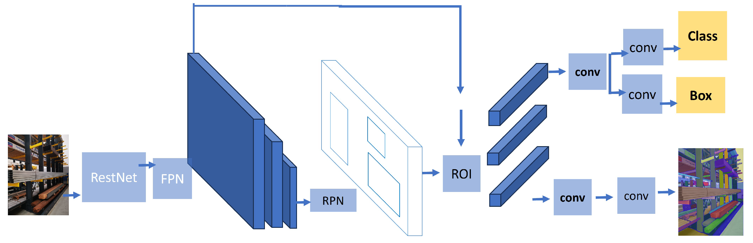 Electronics 14 00153 g018