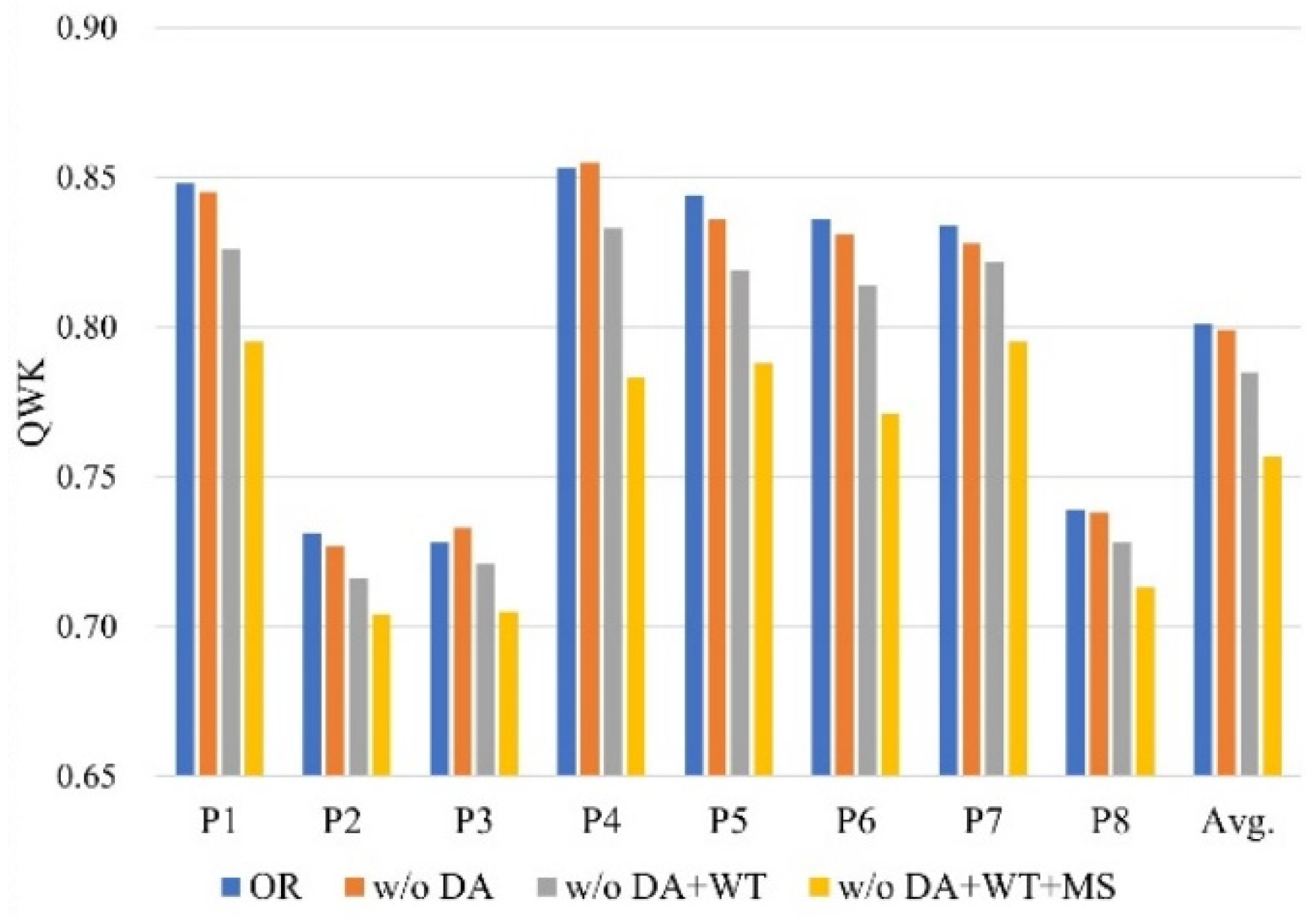 Electronics 14 00155 g003