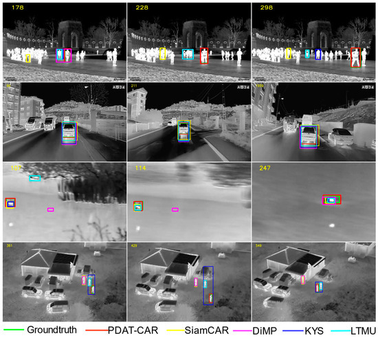 Electronics 14 00162 g004