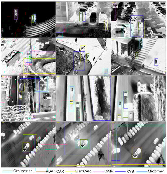 Electronics 14 00162 g008