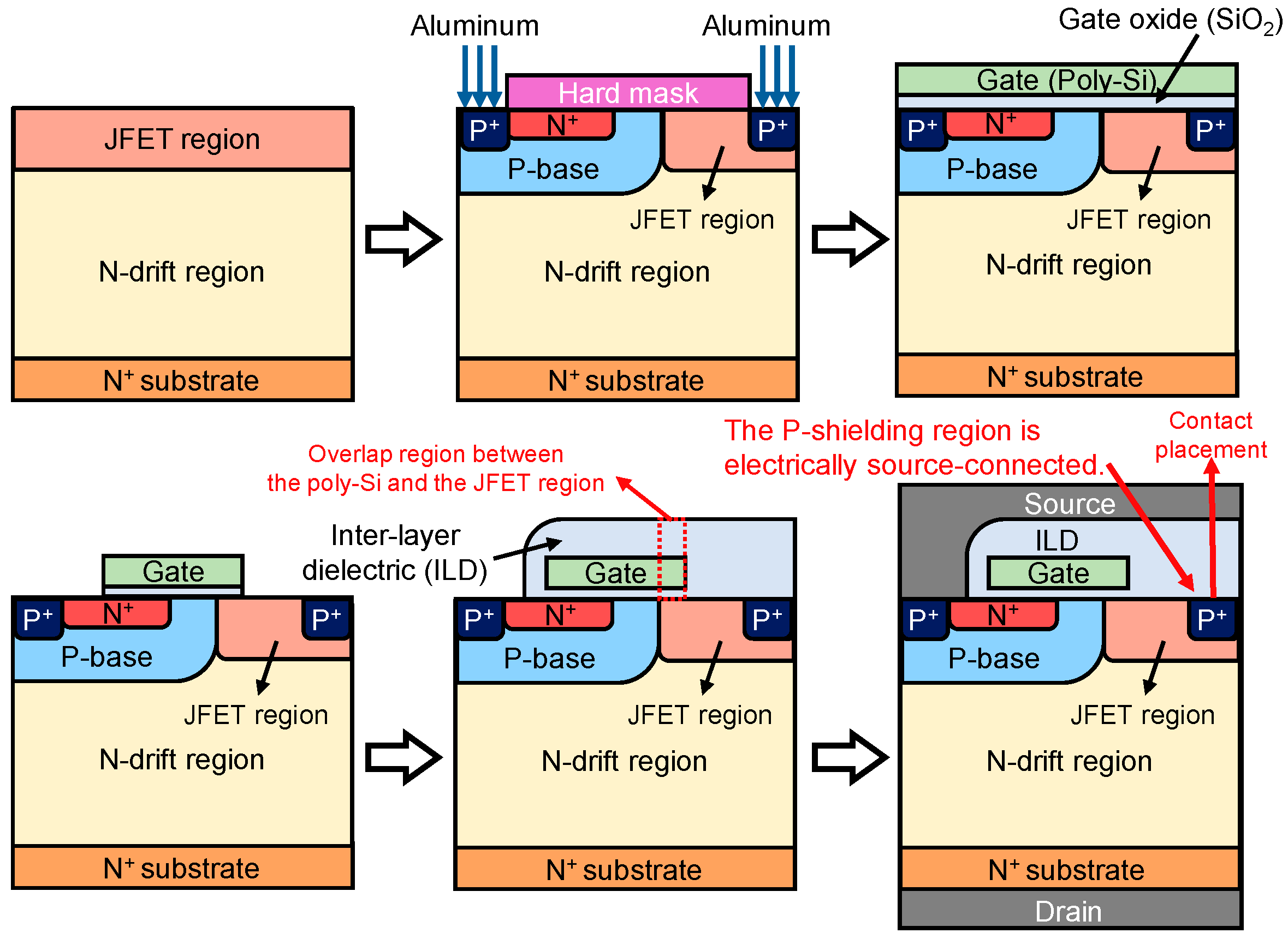 Electronics 14 00163 g002