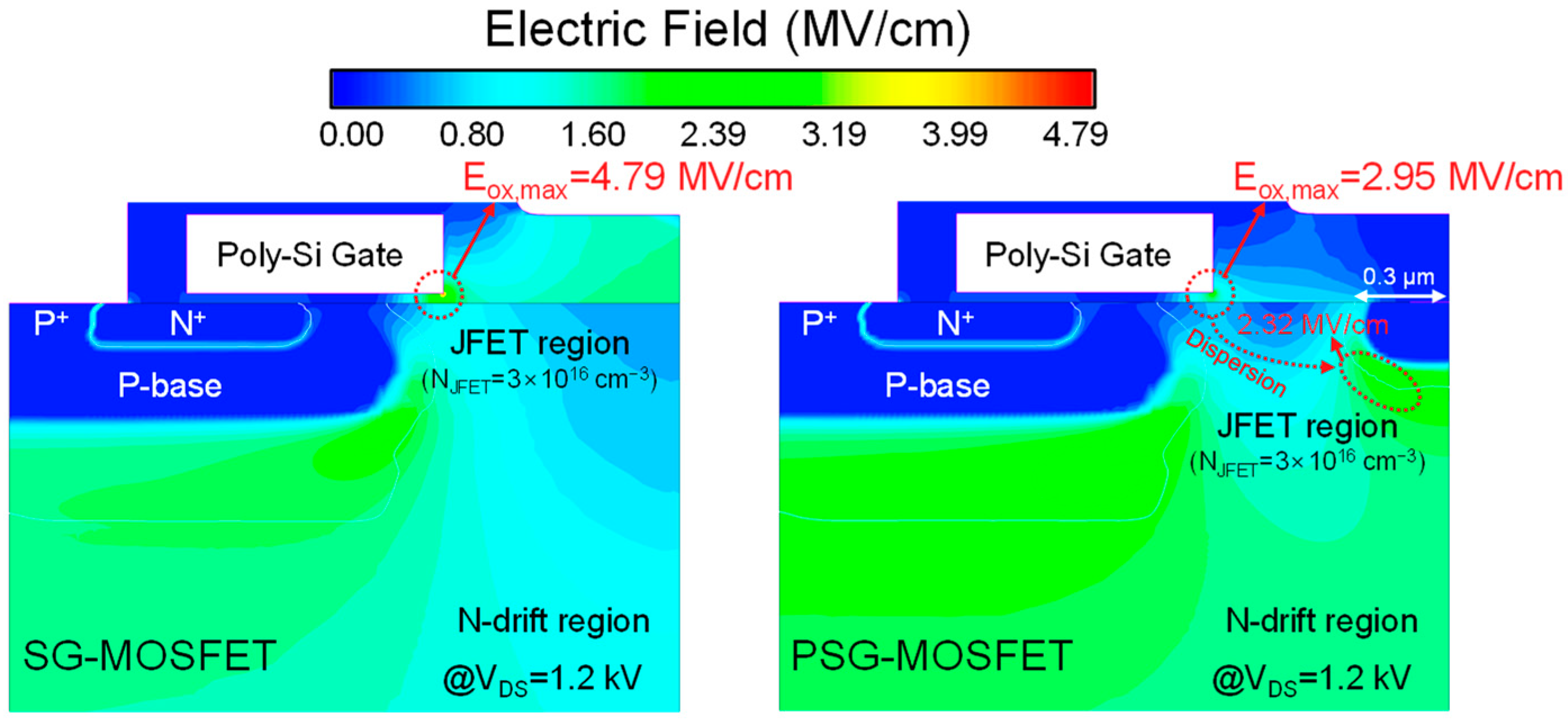 Electronics 14 00163 g003