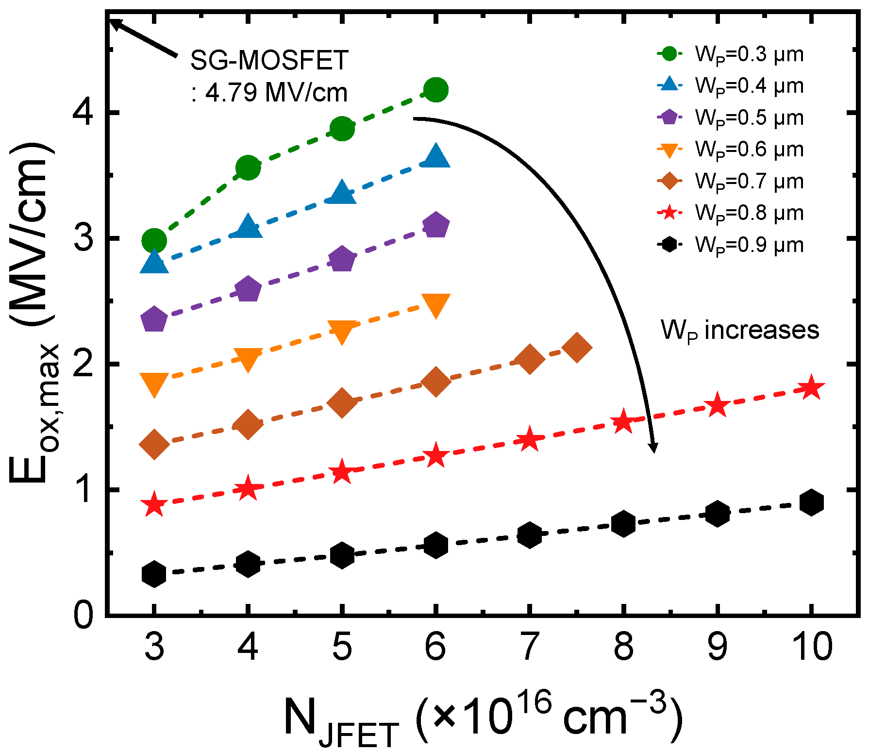 Electronics 14 00163 g004