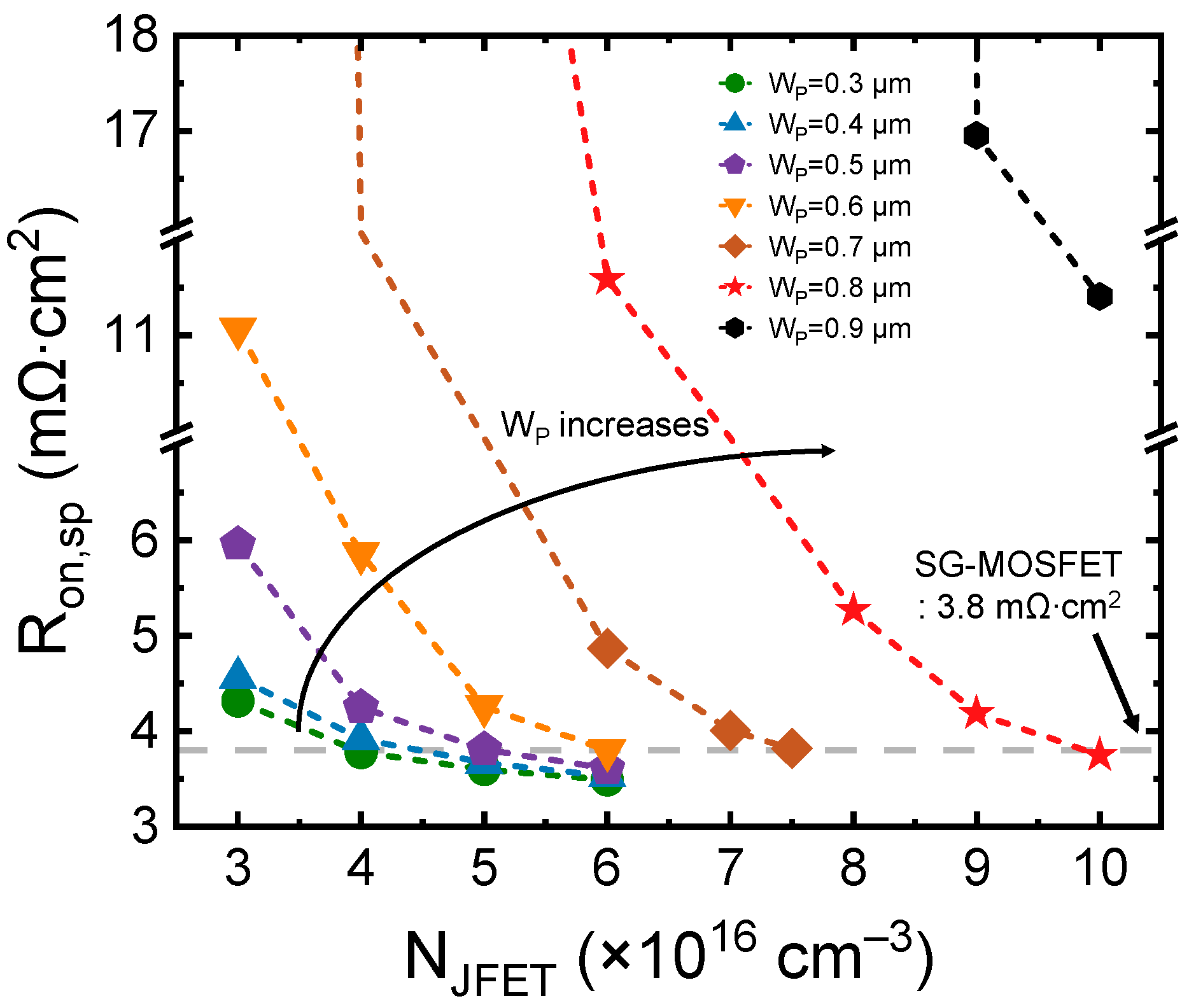 Electronics 14 00163 g005