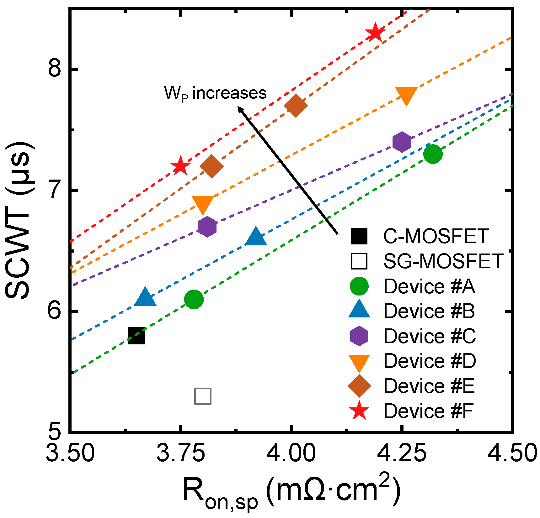 Electronics 14 00163 g007