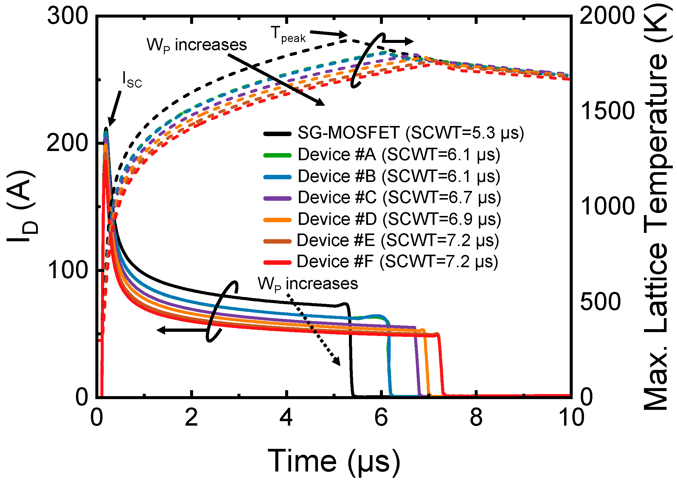 Electronics 14 00163 g008